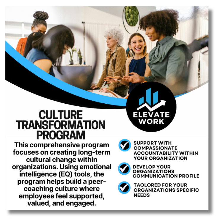 Culture Transformation Final 